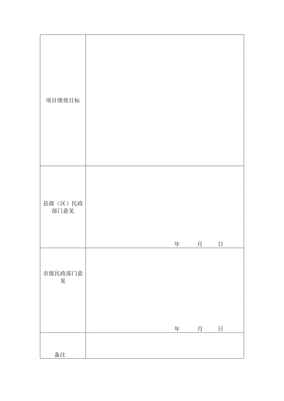 汕头市市级福彩公益金资助项目申报表.docx_第3页