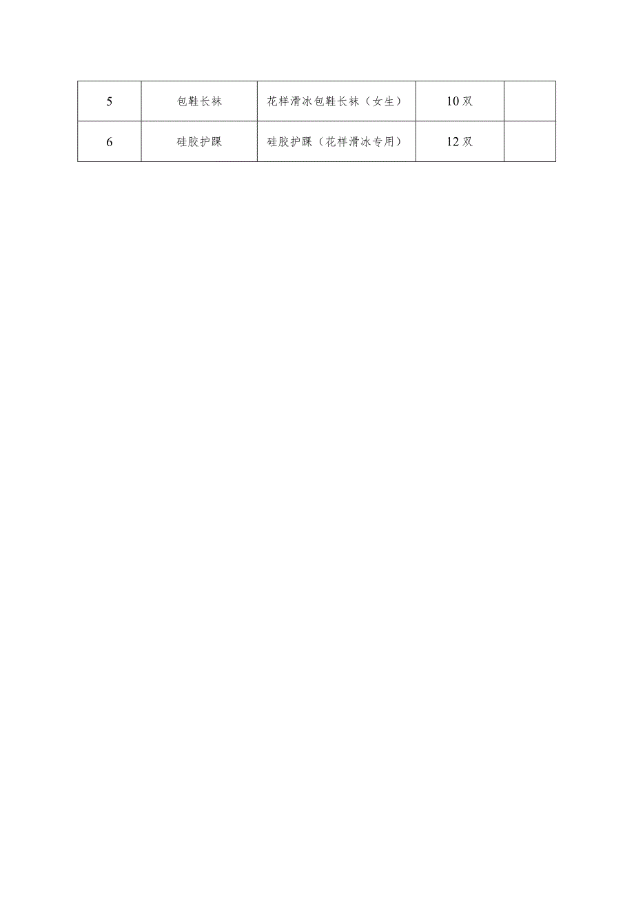 龙岗区青少年业余体校花样滑冰队参赛装备货物清单明细表.docx_第2页