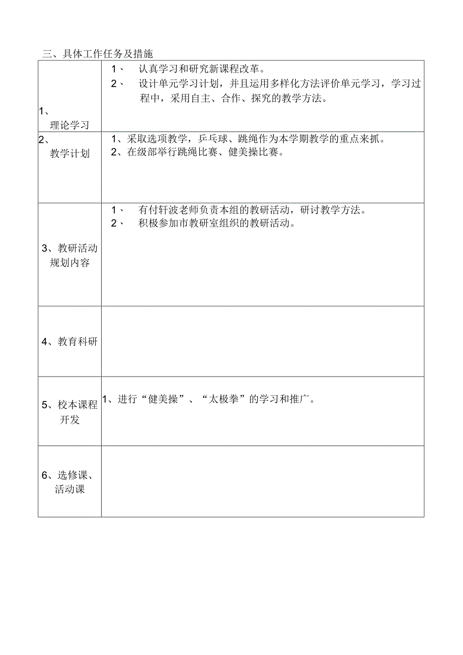 青岛五十八中备课组工作计划.docx_第2页