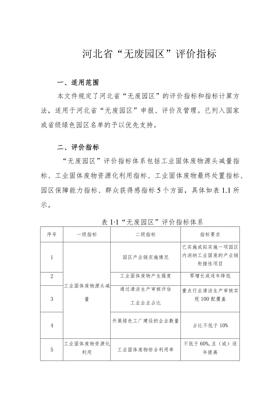 河北省“无废园区”评价指标.docx_第1页