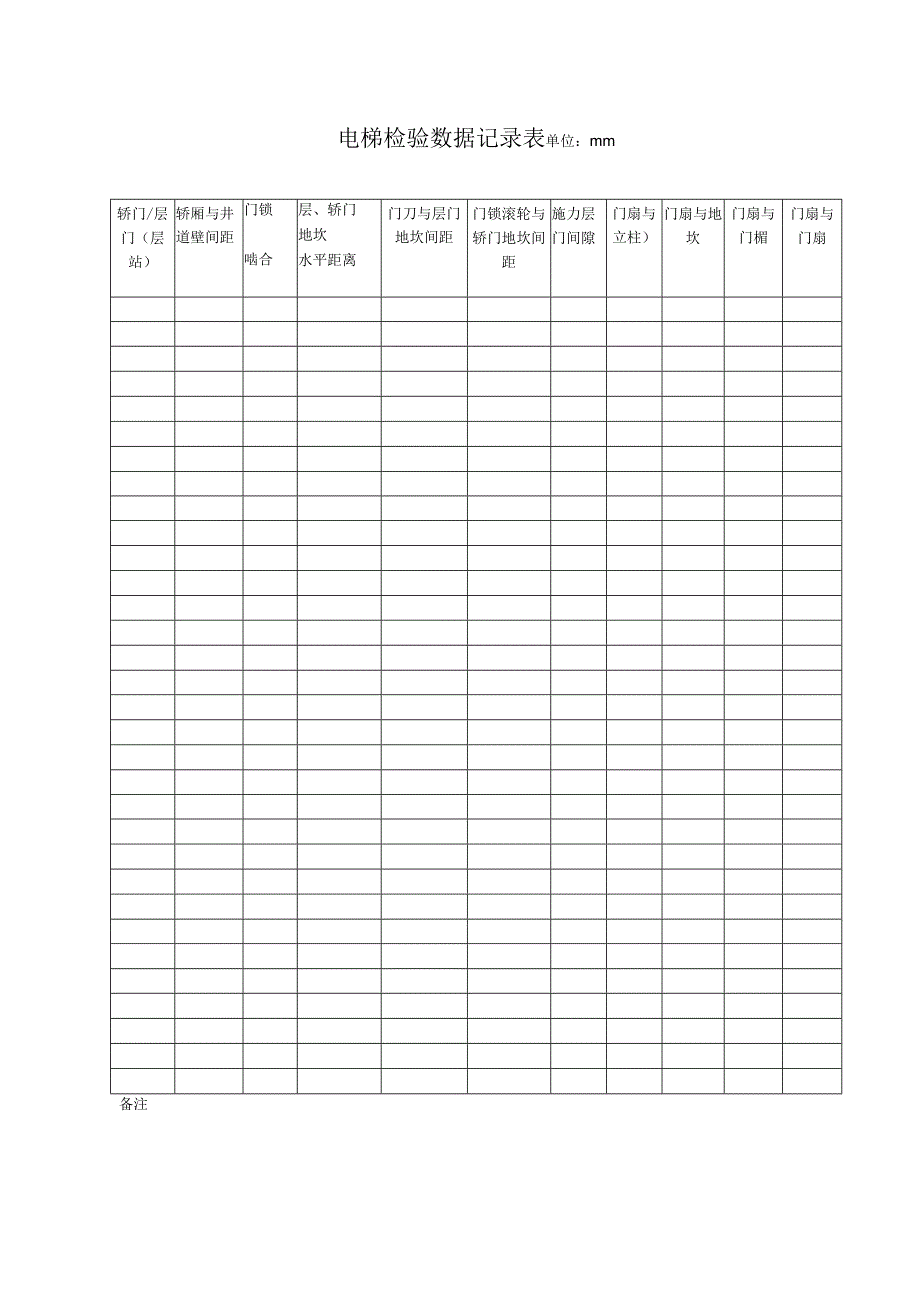 电梯自检数据记录表.docx_第1页