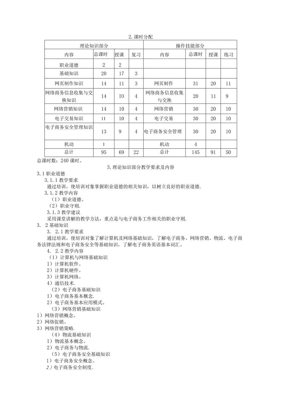 电子商务师教学计划.docx_第2页