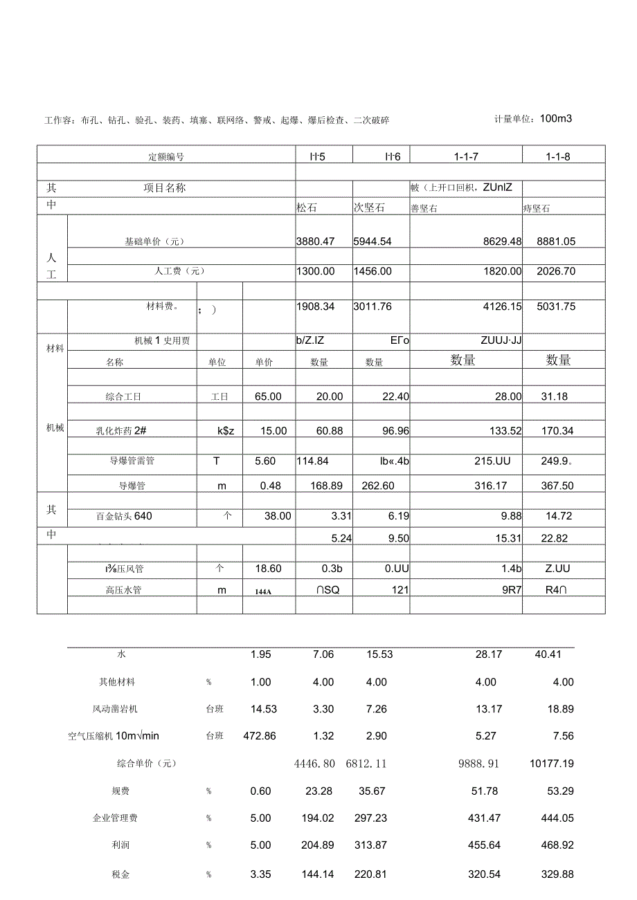 爆破工程单价.docx_第2页