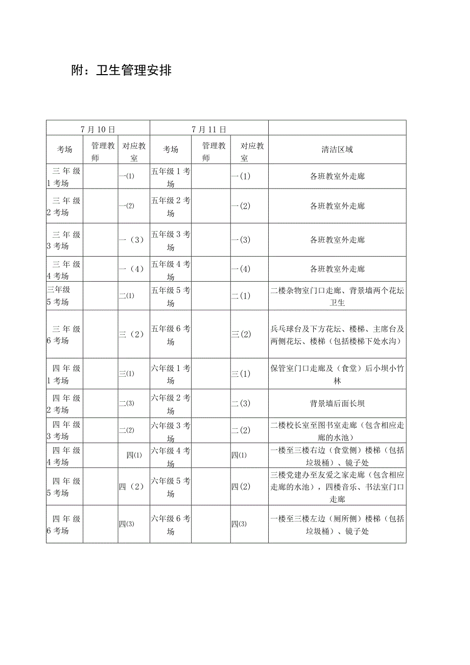 2023春期末监测卫生管理安排.docx_第2页