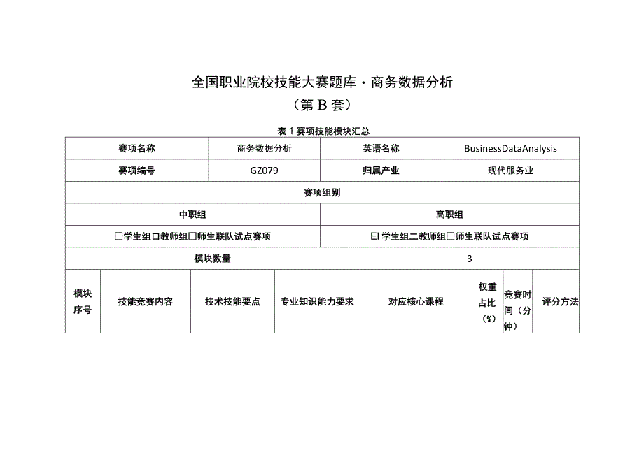 GZ079 商务数据分析赛题第B套-2023年全国职业院校技能大赛赛项正式赛卷.docx_第2页