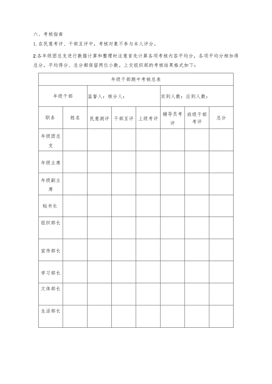 年级干部期终考核方案.docx_第2页