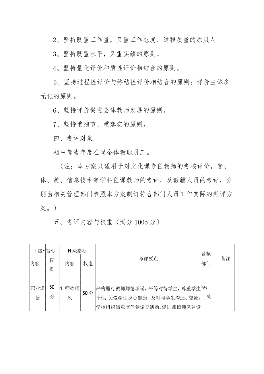 XX中学初中部教师工作考评方案.docx_第2页