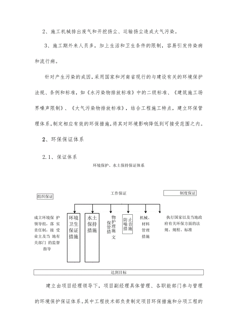 房屋建筑工程环境保护管理体系与措施.docx_第2页