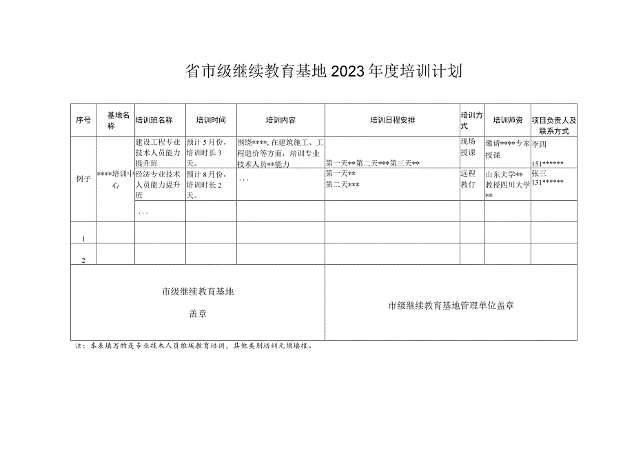 省市级继续教育基地2023年度培训计划.docx_第1页