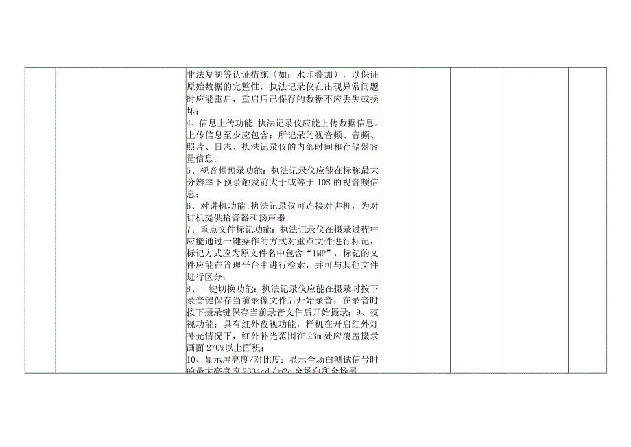 赣州市瑞金生态环境局执法设备采购项目响应报价明细表.docx_第2页