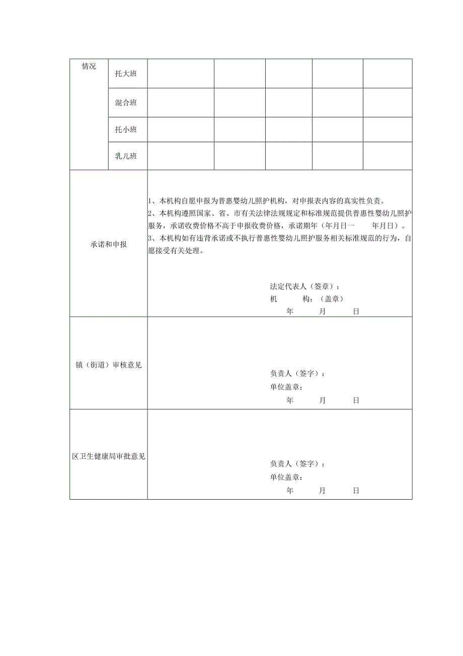 鄞州区普惠性托育服务机构认定申报表.docx_第2页