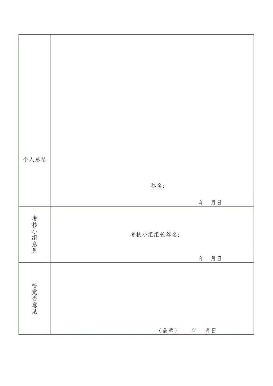 温州大学处级干部任职试用期满考核表.docx_第2页