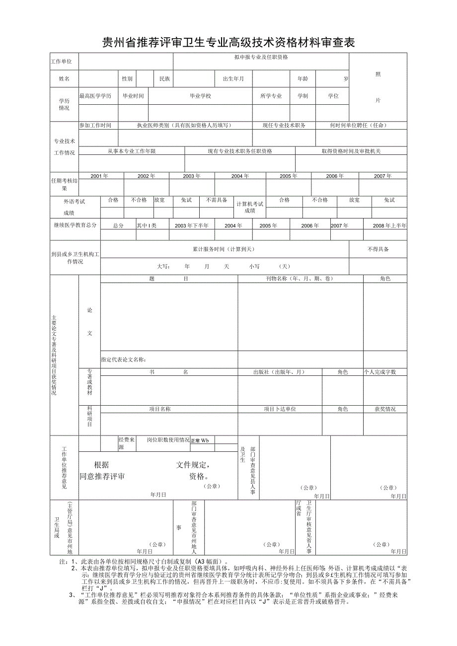 贵州省推荐评审卫生专业高级技术资格材料审查表.docx_第1页