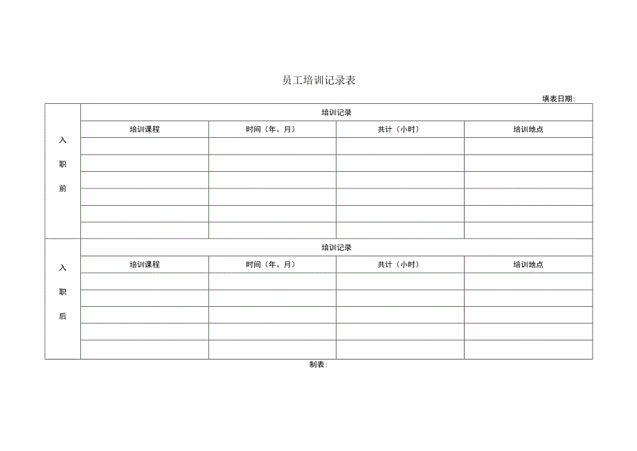 员工培训记录表.docx_第1页