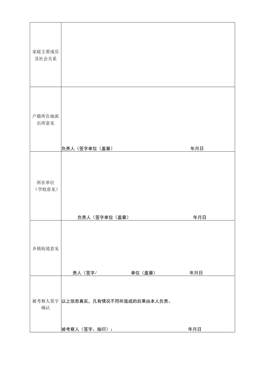 大邑县2022年公开招聘教师考察表.docx_第2页