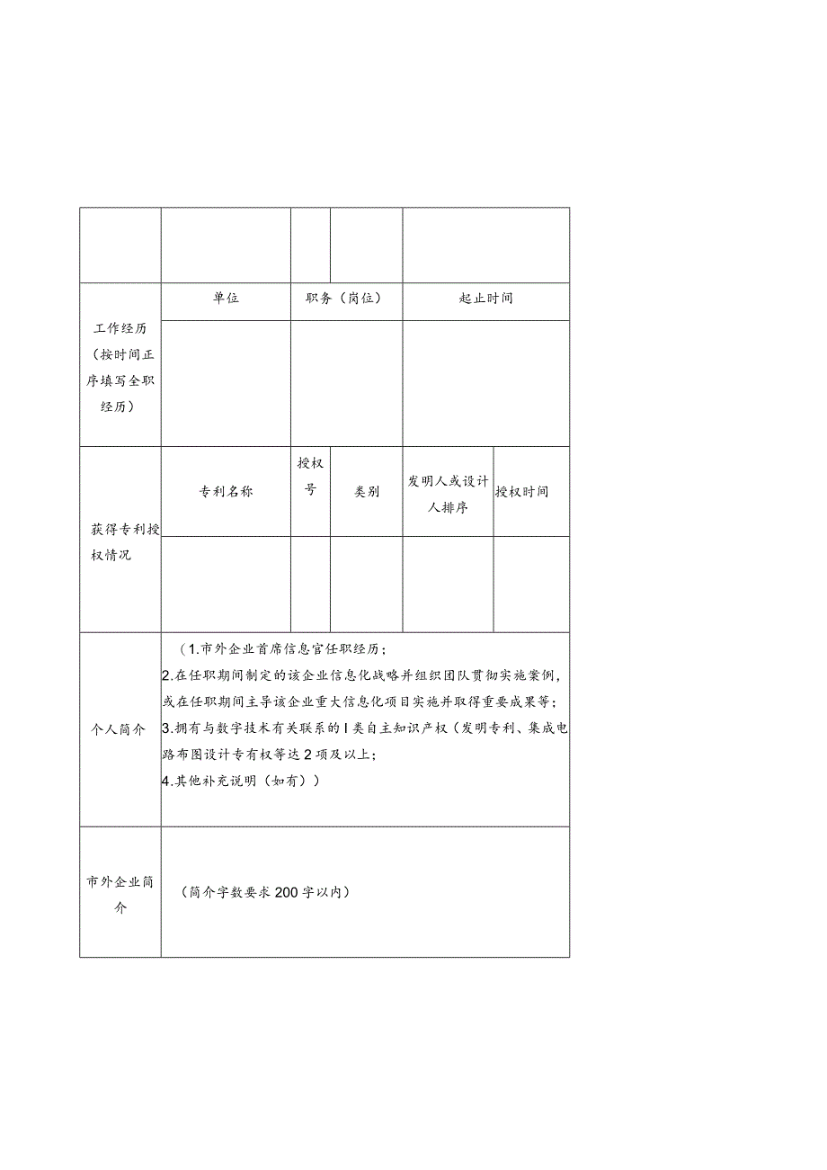 福州市引进首席信息官申报表.docx_第2页