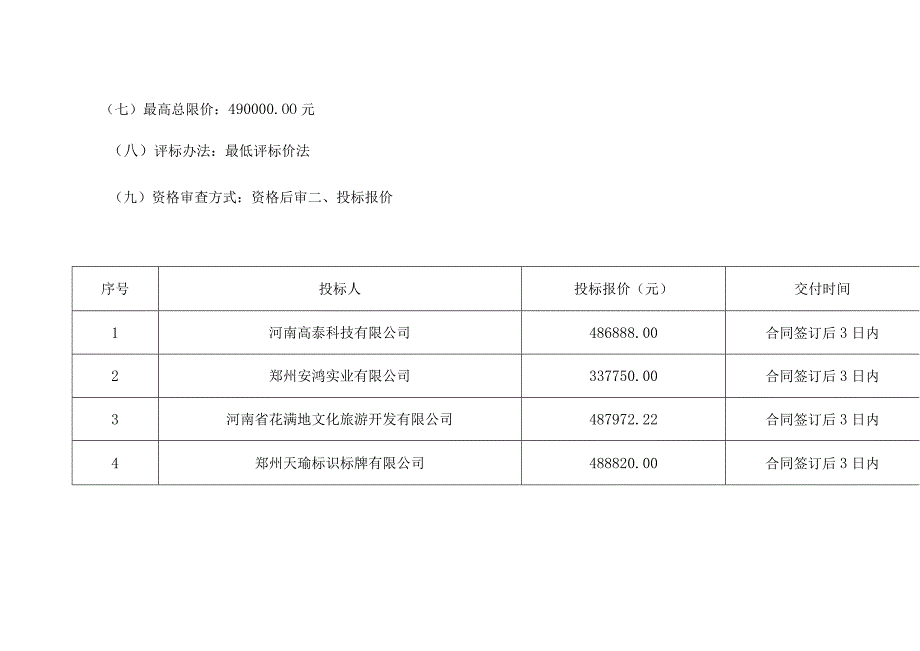 鄢陵县花木产业集聚区道路康养标识牌建设项目二次评标报告.docx_第2页