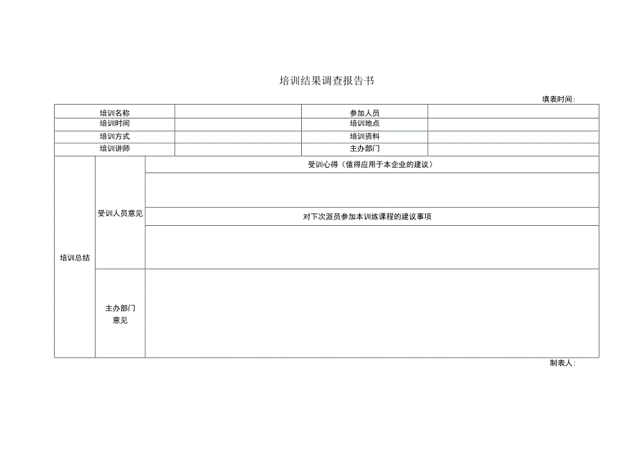 培训结果调查报告书.docx_第1页