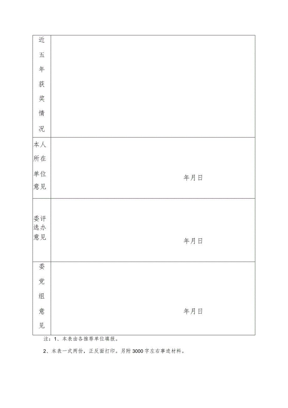 省农委第二届“十佳农业人”申报表.docx_第2页