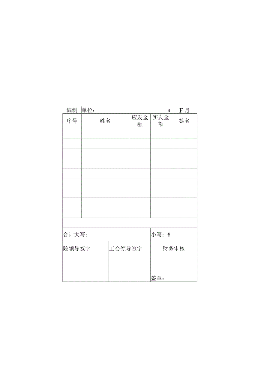 淮南师范学院工会发放表.docx_第3页