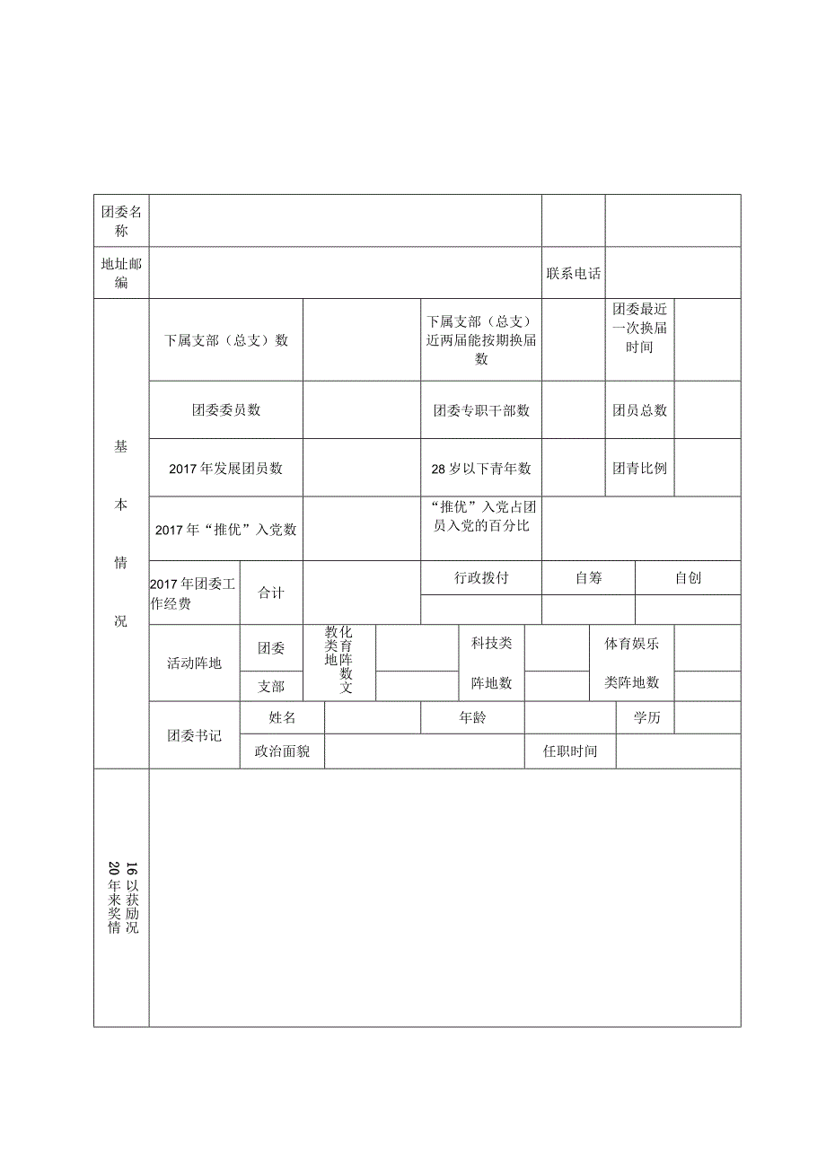 阳泉市教育局红旗团委申报表.docx_第1页