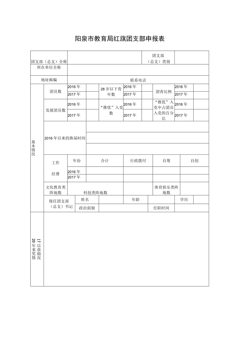 阳泉市教育局红旗团委申报表.docx_第3页