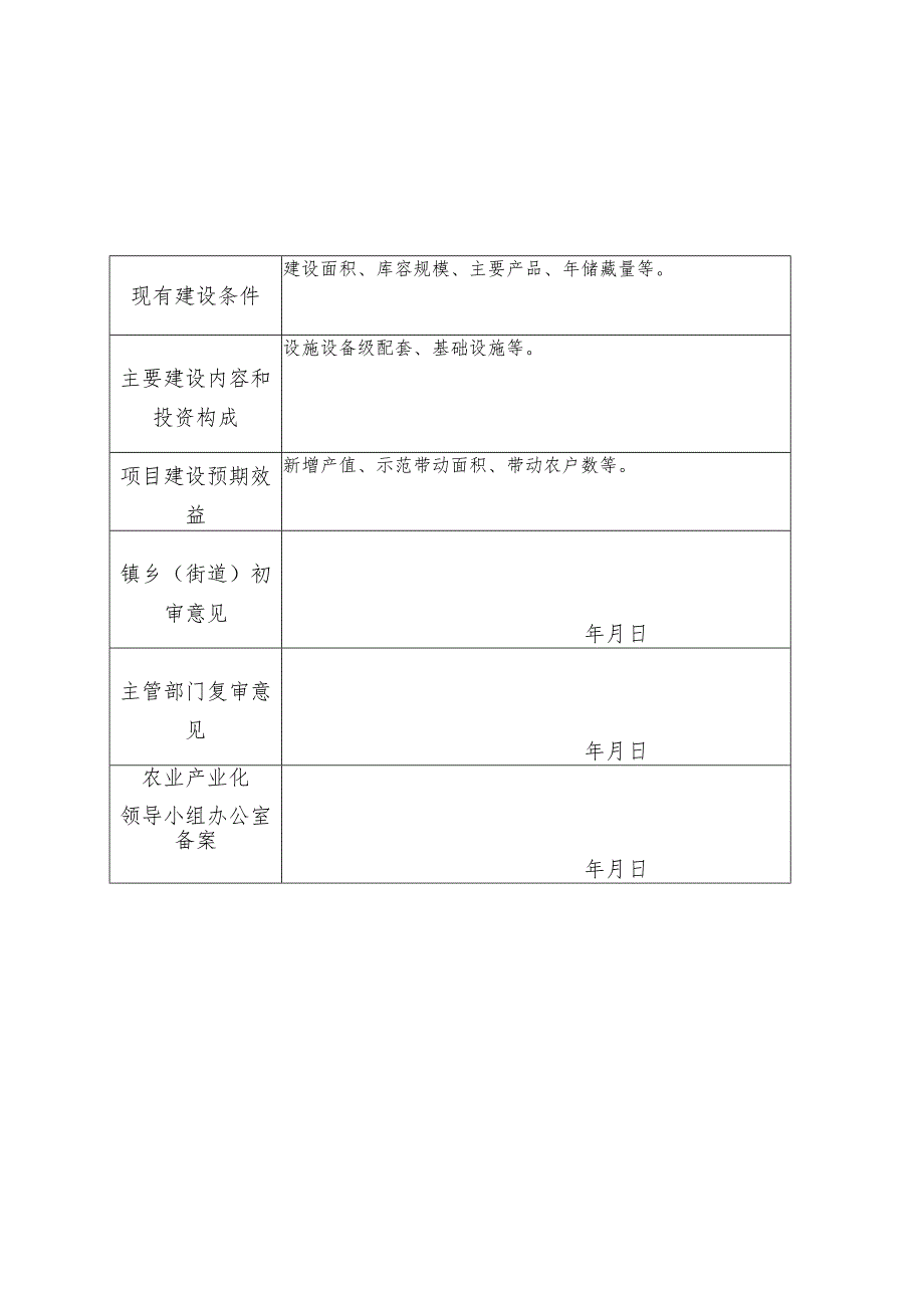 象山县农产品田头仓储保鲜冷链设施建设项目申报表.docx_第3页