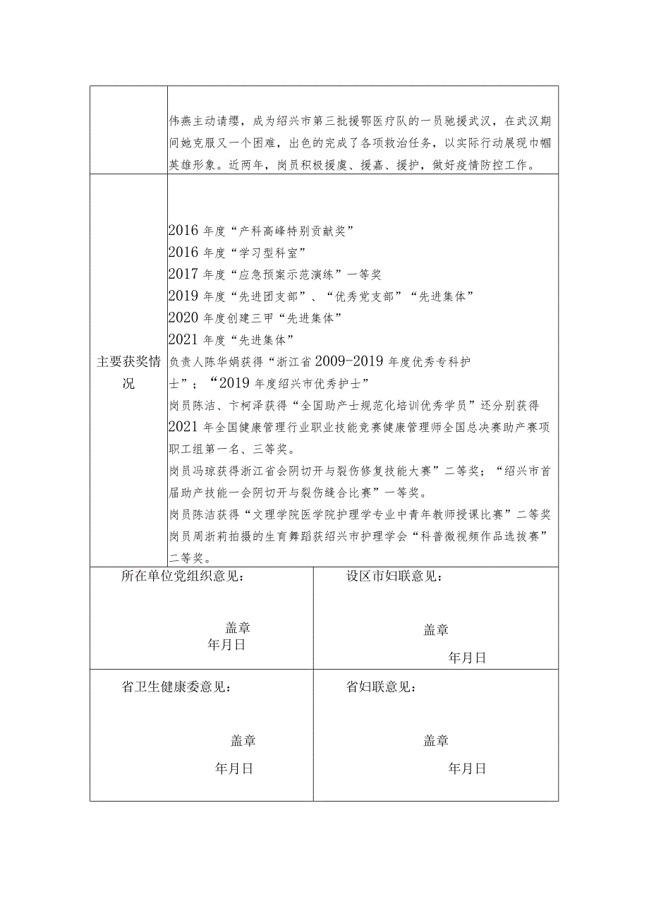 浙江省“巾帼文明岗”创建申报表.docx_第2页