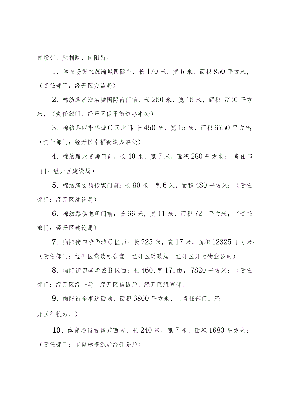 白城经济开发区“提升西部绿化环境助推文明城市建设”专项工作实施方案.docx_第2页