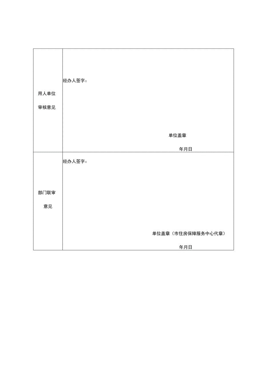 益阳市市级人才公寓申请审核表.docx_第2页