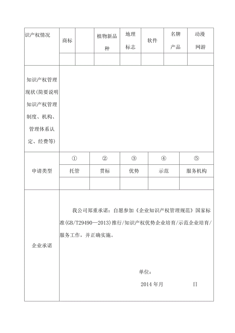 海南省企业知识产权培育申请表.docx_第3页