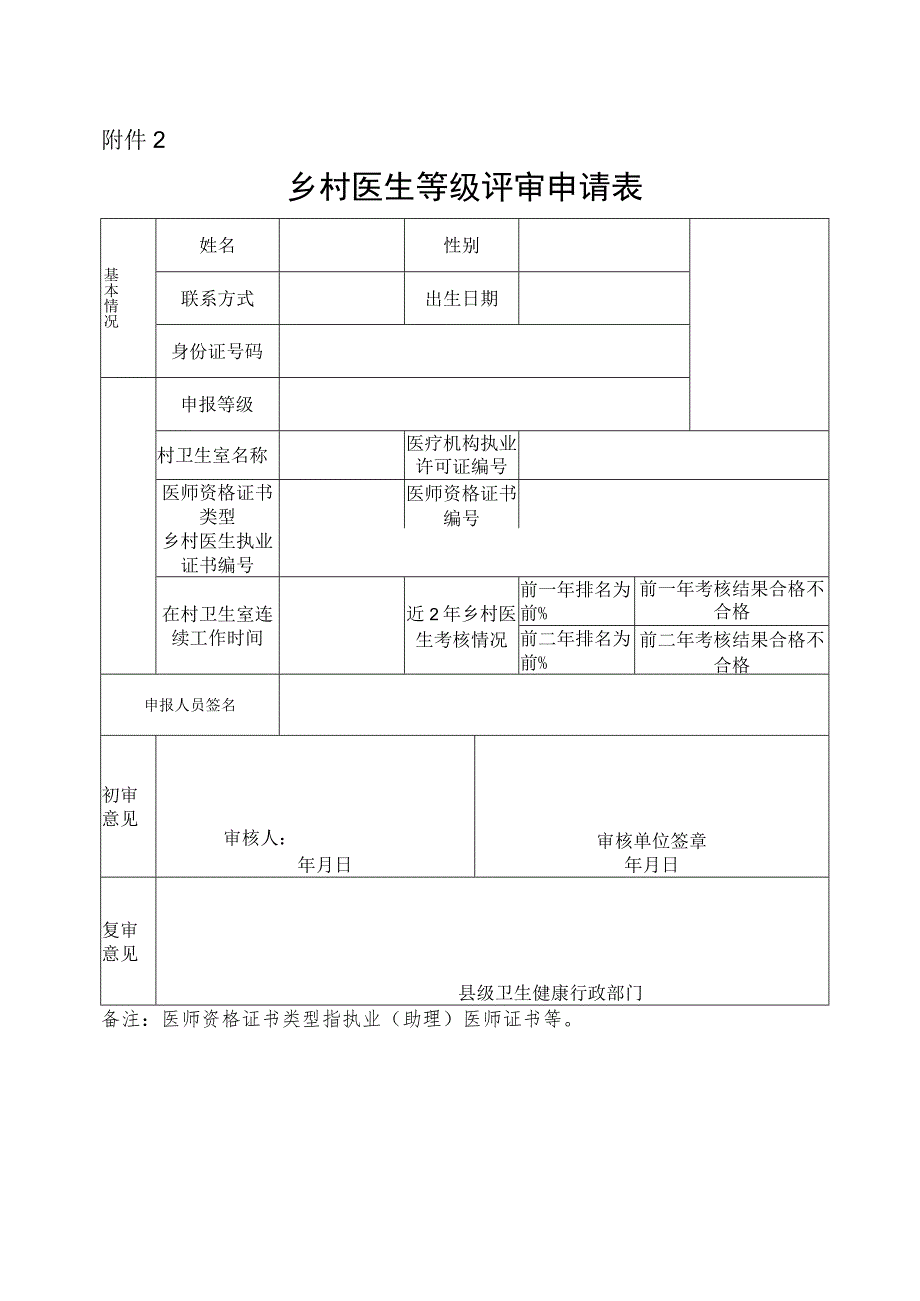 乡村医生等级评审申请表.docx_第1页