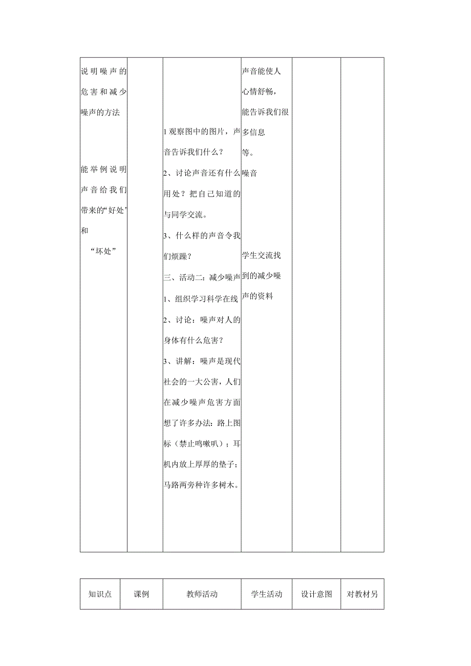 三年级科学下册 第2单元 6《声音与生活》教案2 翼教版-人教版小学三年级下册自然科学教案.docx_第2页