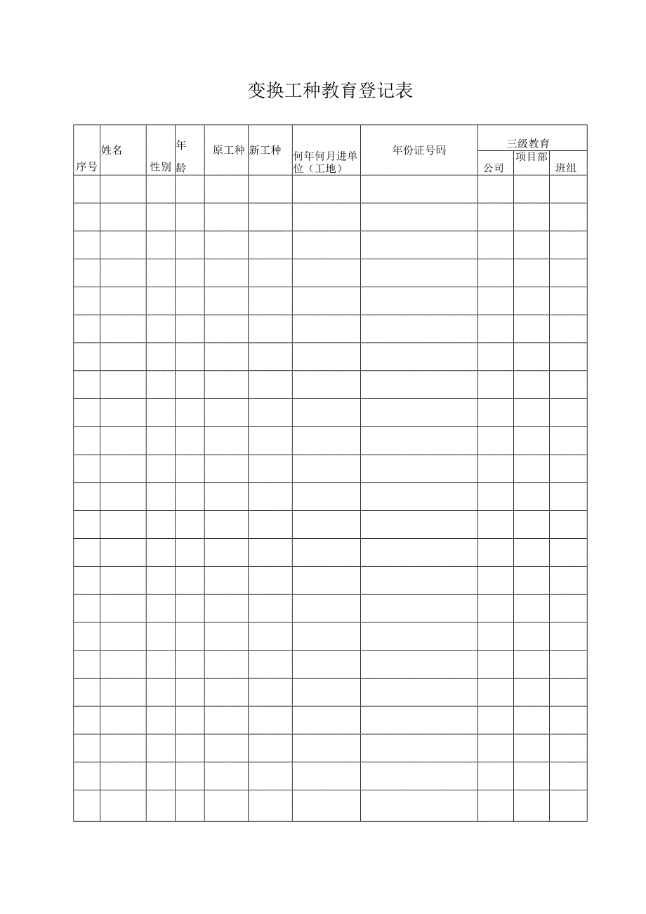 变换工种教育登记表()范文 .docx_第1页