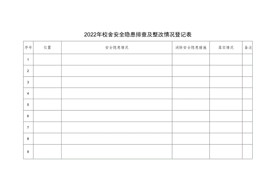 校舍安全隐患排查及整改登记表表.docx_第1页