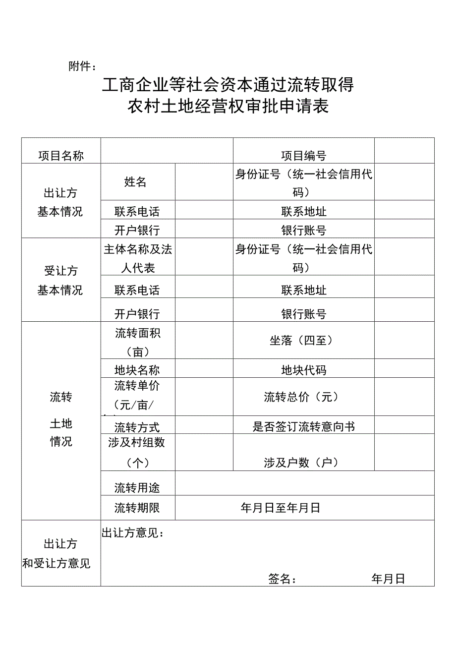 农村土地经营权审批申请表、经营项目规划、经营权流转授权委托书、承诺书、社会资本流转农村土地经营权意向协议书.docx_第1页