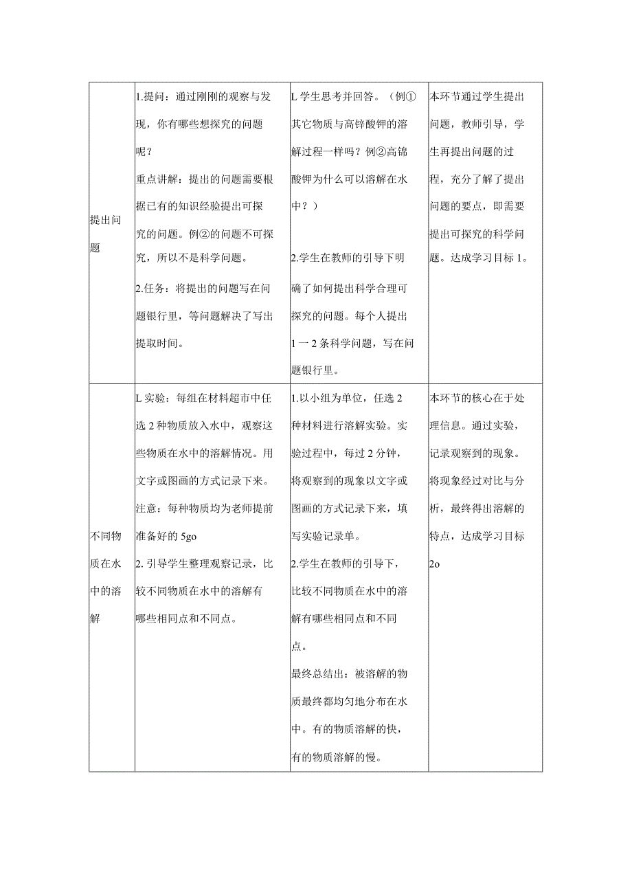 三年级科学上册 第三单元 溶解的秘密 1 不一样的溶解教学设计 大象版-大象版小学三年级上册自然科学教案.docx_第3页