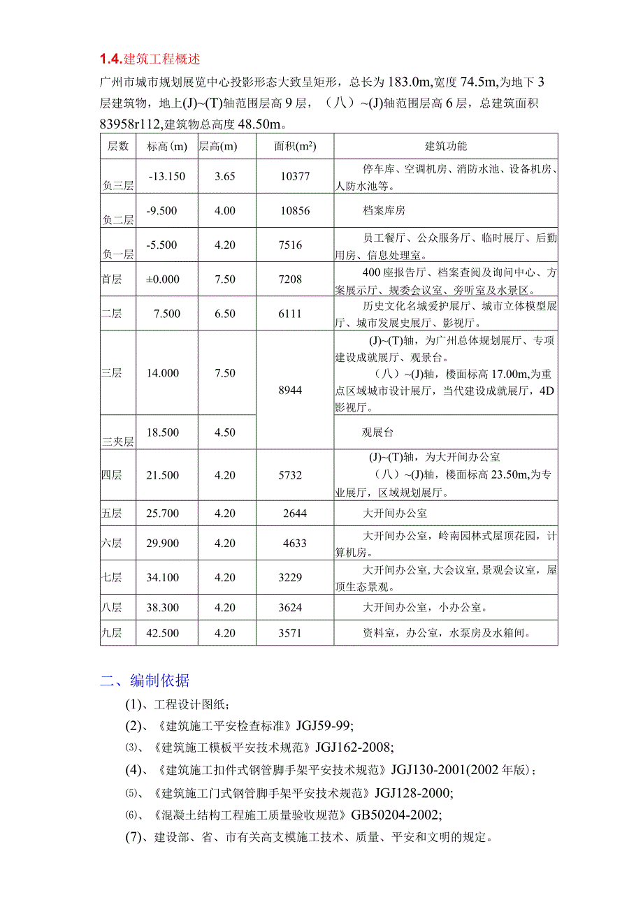 广州城市规划展览中心-模板施工方案2011.6.20.docx_第3页