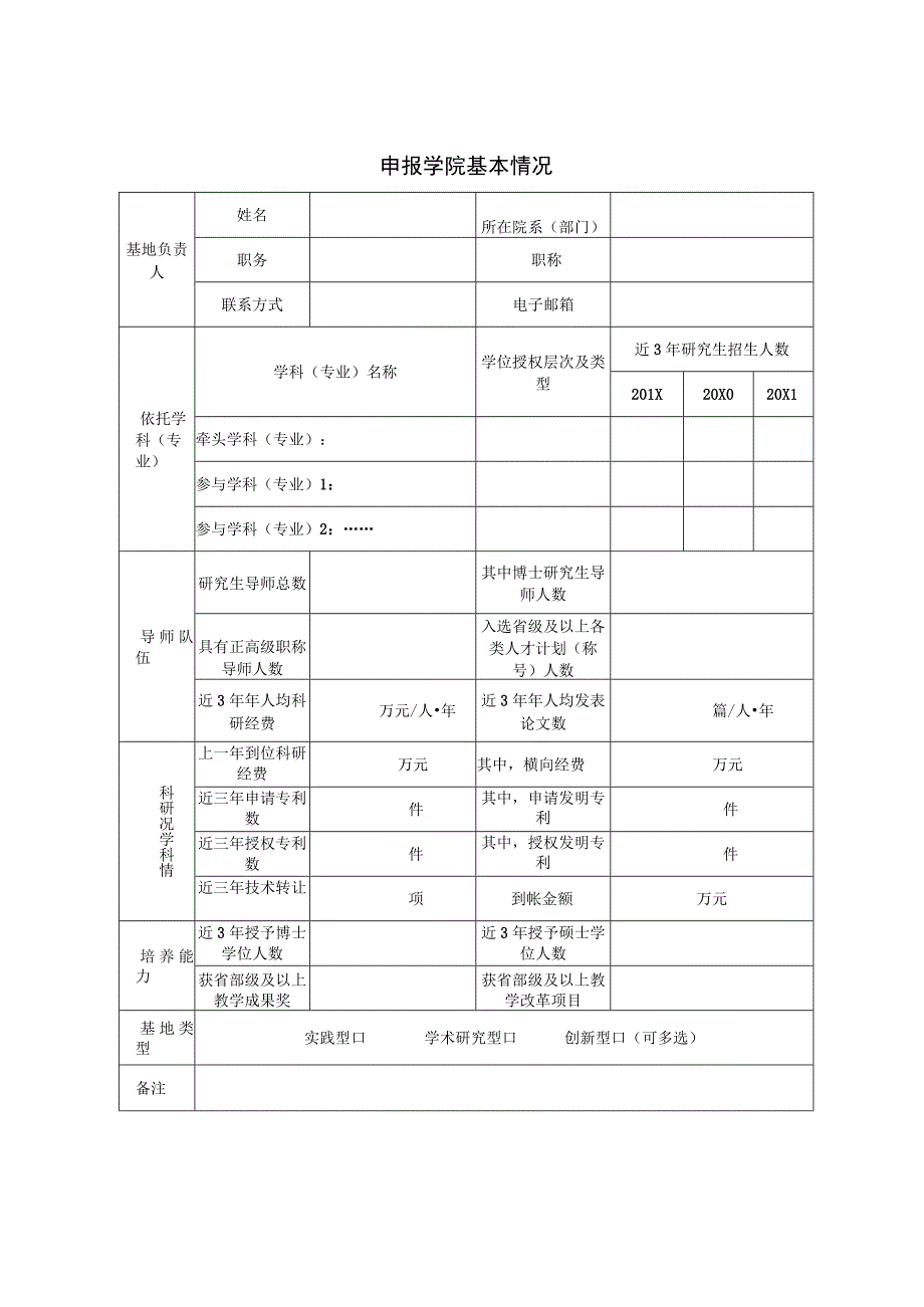 XX科技大学研究生联合培养基地建设项目申报书.docx_第2页