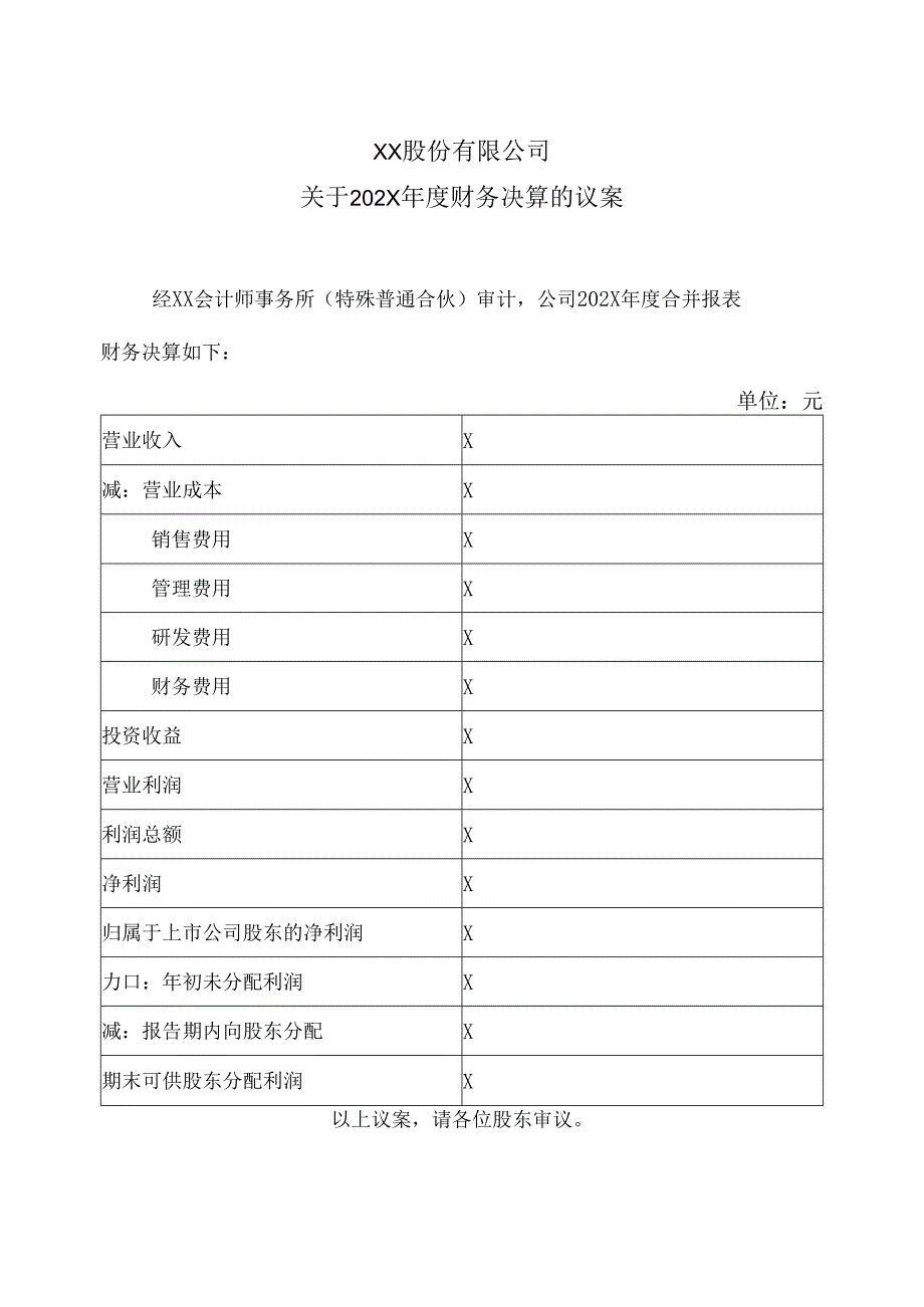 XX股份有限公司关于202X年度财务决算的议案.docx_第1页