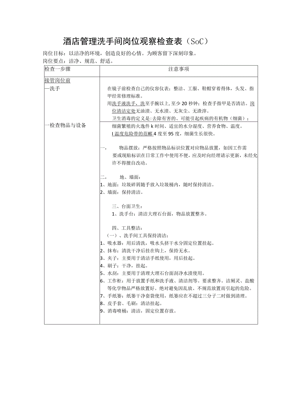 酒店管理洗手间岗位观察检查表（SOC）.docx_第1页