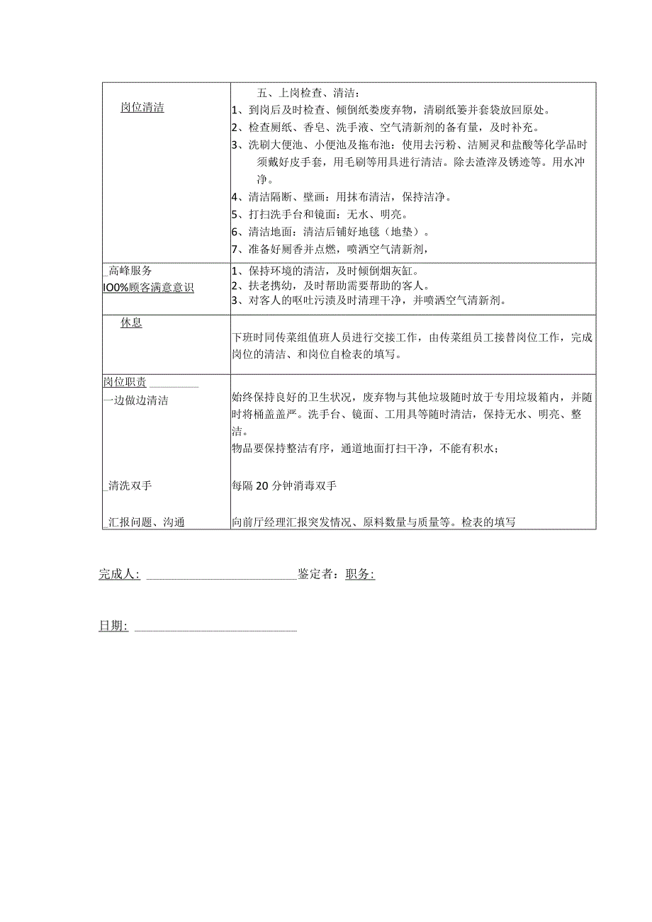 酒店管理洗手间岗位观察检查表（SOC）.docx_第2页