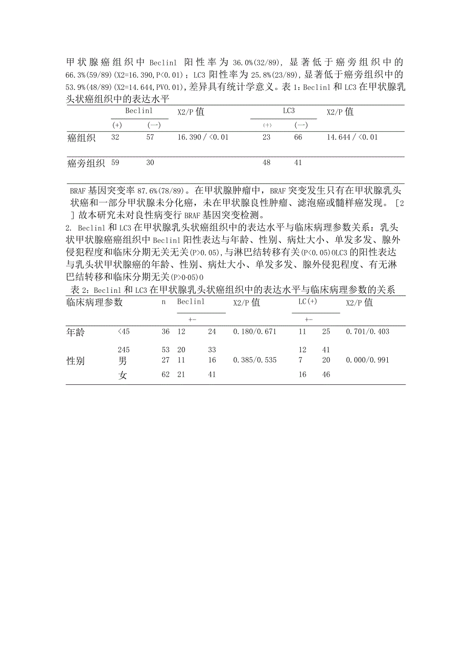 自噬相关蛋白BeclinLC3的表达与BRAF基因突变在甲状腺乳头状癌中的关系及其临床意义.docx_第3页