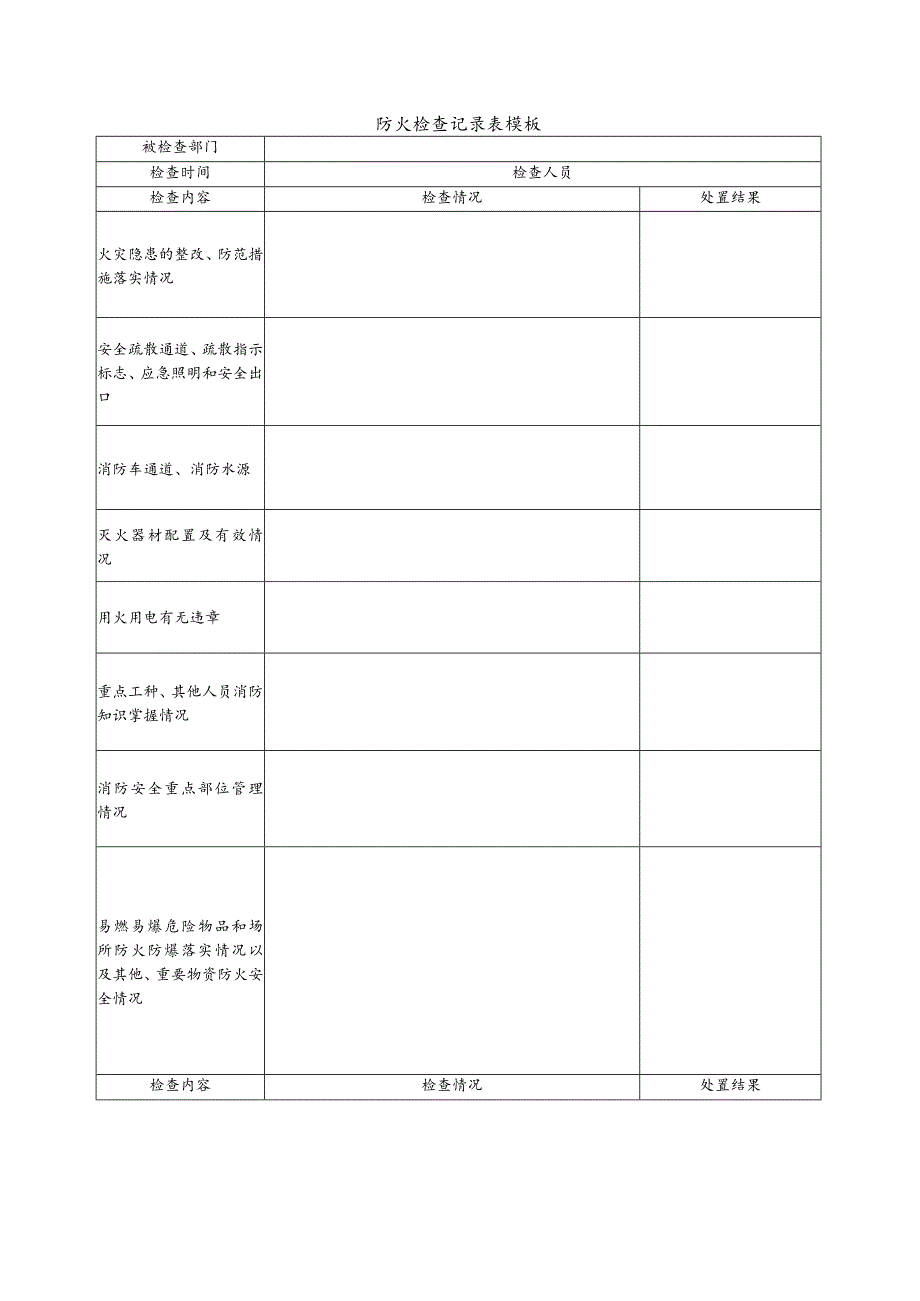 防火检查记录表模板.docx_第1页
