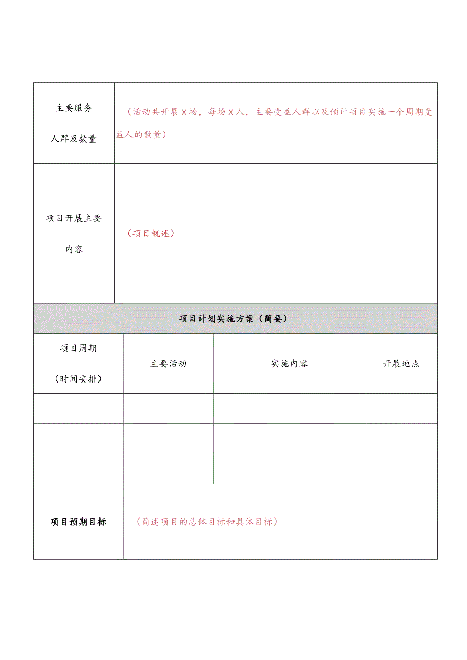 观澜街道2022年民生微实事服务类项目征集表.docx_第2页