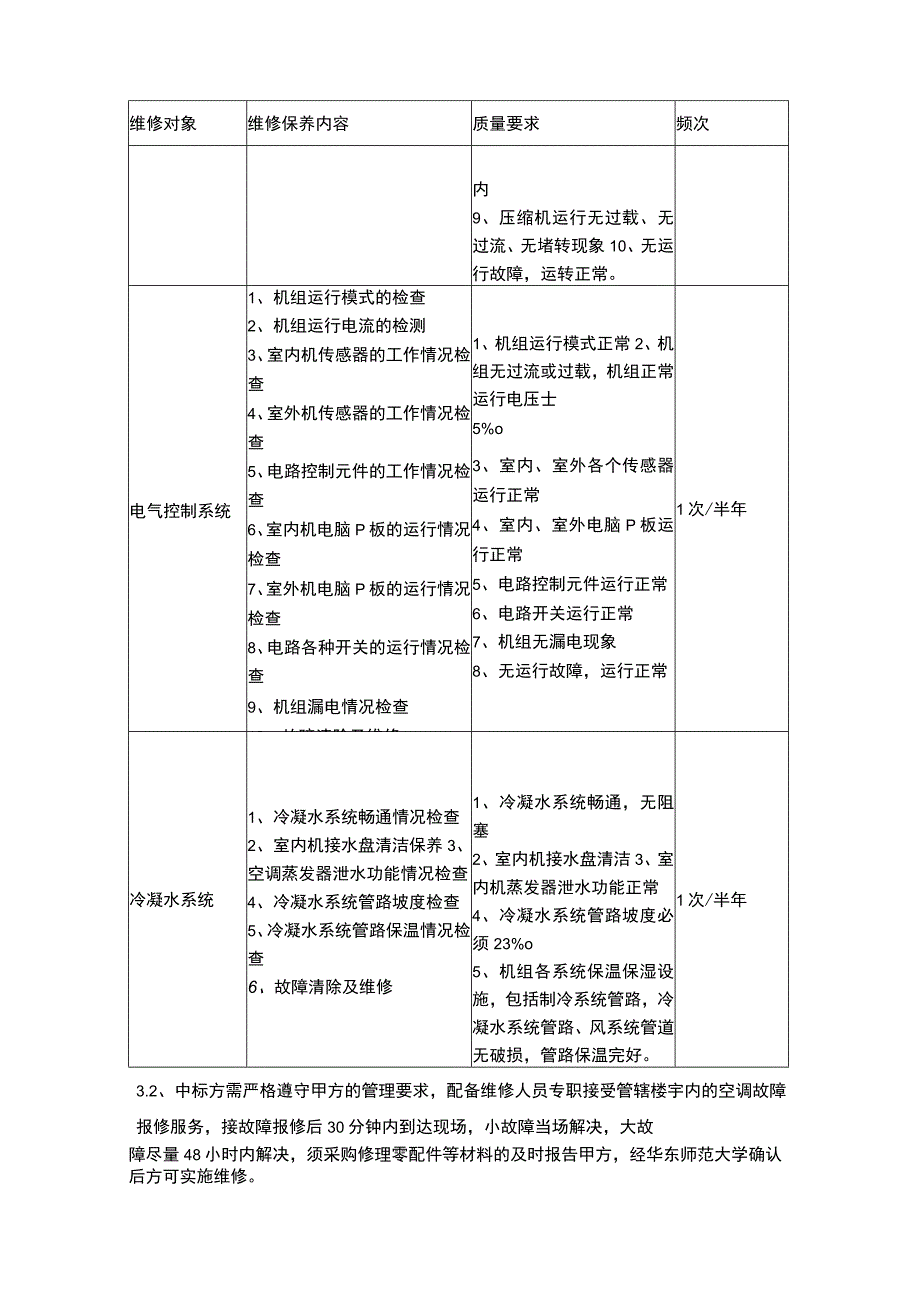 第三章服务要求.docx_第3页