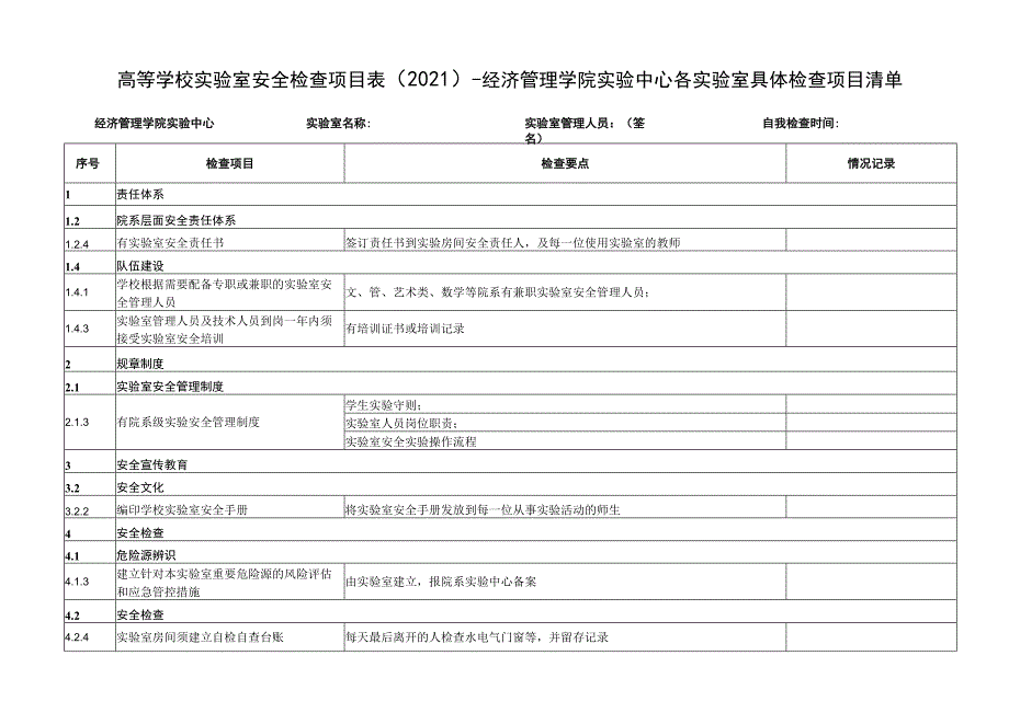 高等学校实验室安全检查项目021-经济管理学院实验中心各实验室具体检查项目清单.docx_第1页