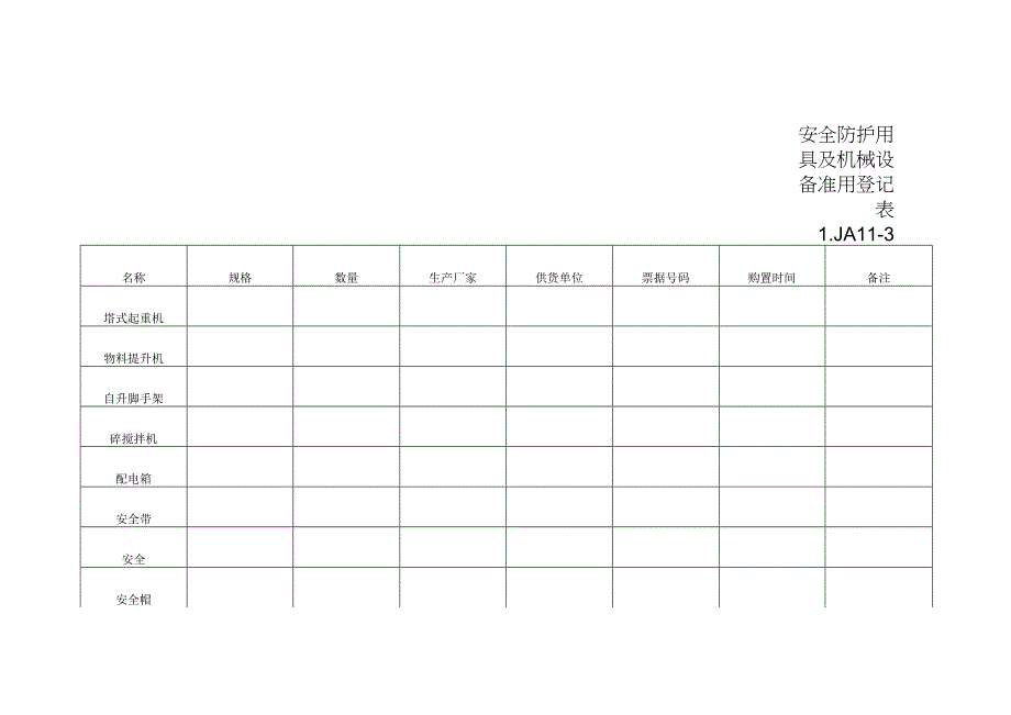 安全防护用具及机械设备准用管理范文.docx_第3页