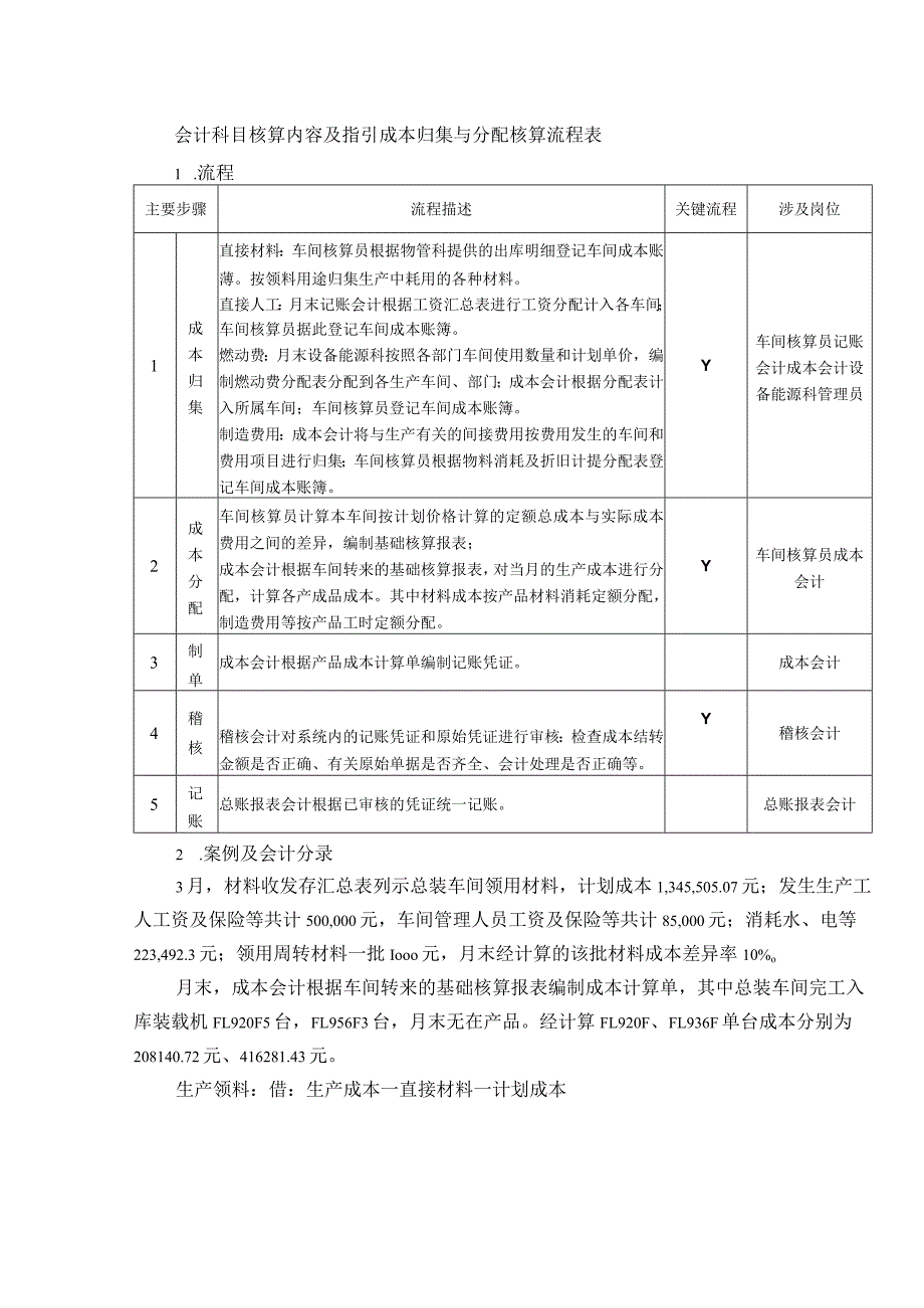 会计科目核算内容及指引成本归集与分配核算流程表.docx_第1页