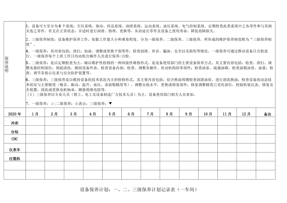 设备保养-表格-计划.docx_第1页